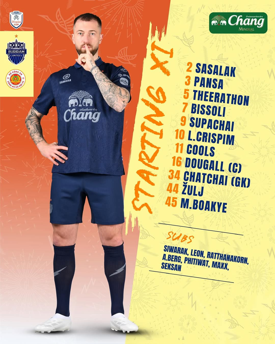 Thất bại trên chấm luân lưu trước Buriram United, CAHN lỡ cơ hội vô địch Đông Nam Á ảnh 16 Thất bại trên chấm luân lưu trước Buriram United, CAHN lỡ cơ hội vô địch Đông Nam Á ảnh 16