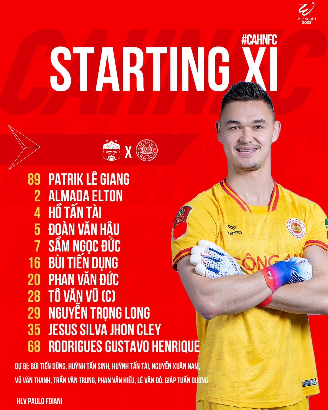 Chia điểm ở Pleiku, HAGL chưa biết thắng, CAHN dứt mạch thua ảnh 4 Chia điểm ở Pleiku, HAGL chưa biết thắng, CAHN dứt mạch thua ảnh 4