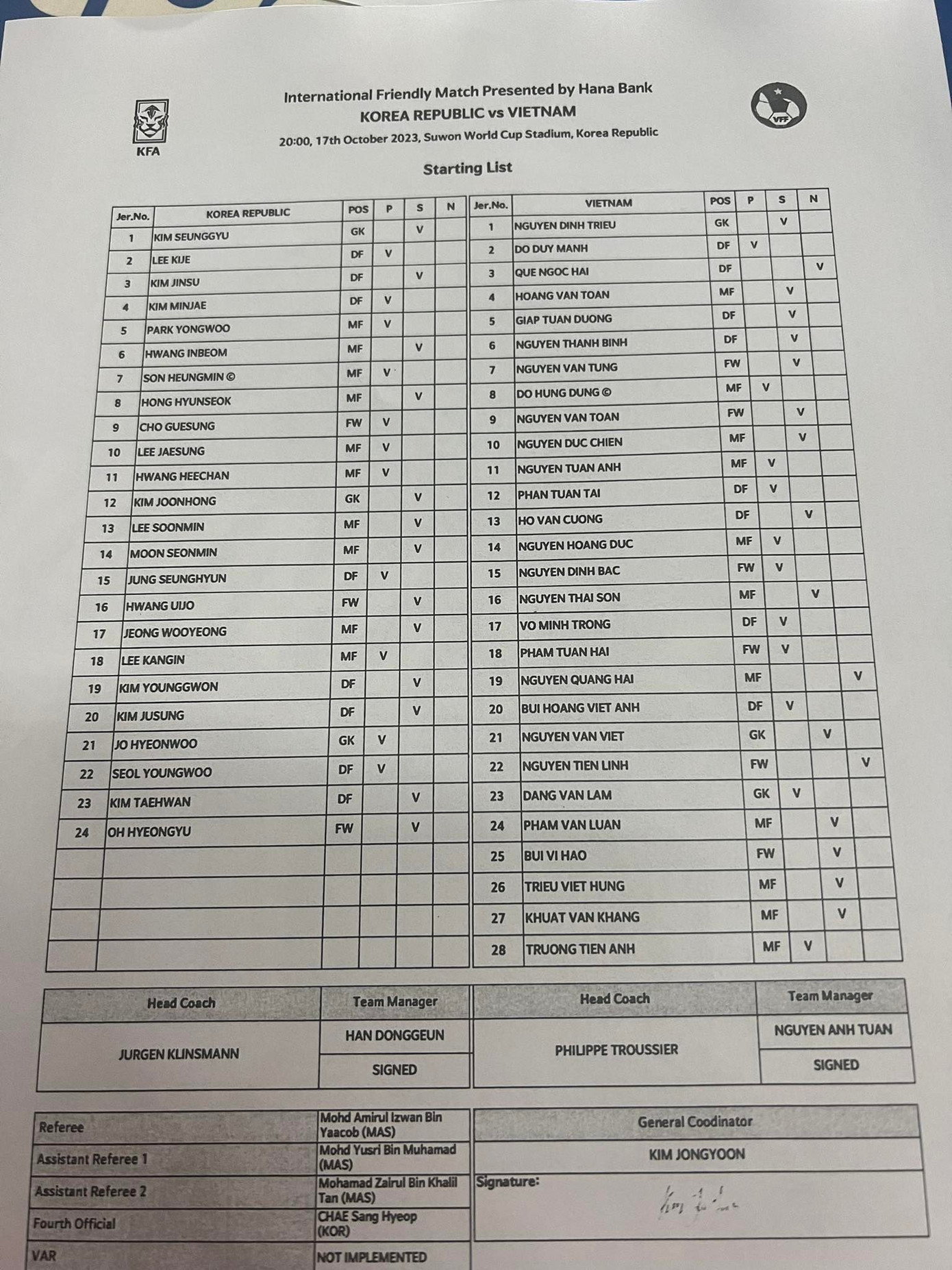 Đội tuyển Hàn Quốc dội mưa bàn thắng vào lưới đội tuyển Việt Nam ảnh 3