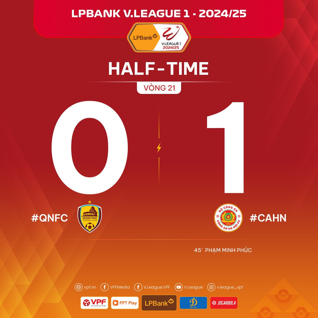 Thua đậm CAHN, Quảng Nam bấp bênh trong cuộc đua trụ hạng ảnh 11