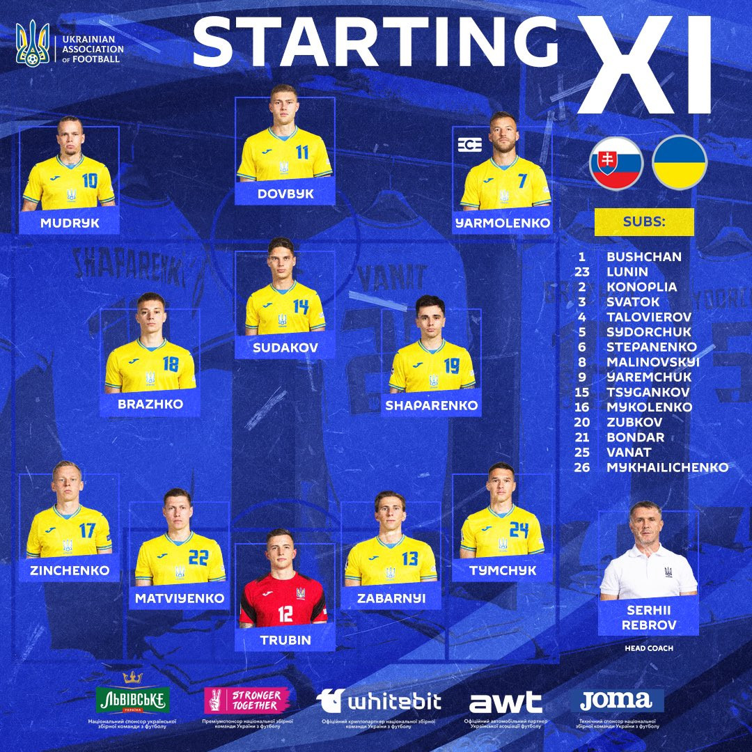 Ngược dòng thắng Slovakia, Ukraine sống lại cơ hội giành vé ảnh 1