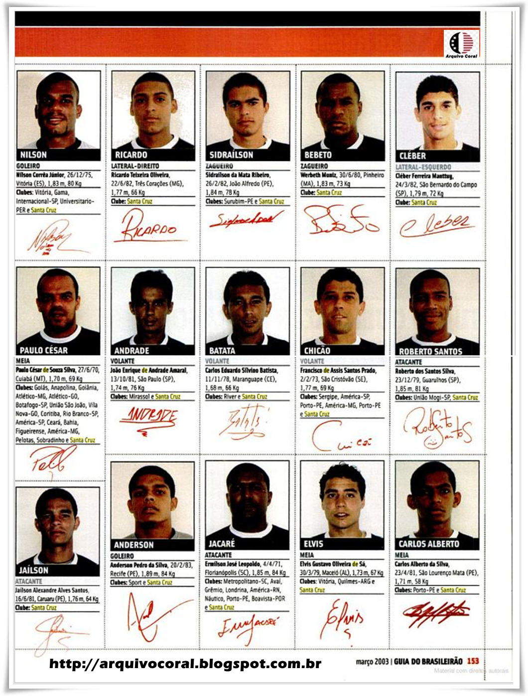 Danh sách các cầu thủ Santa Cruz mùa giải 2003. (Ảnh: Globo) Danh sách các cầu thủ Santa Cruz mùa giải 2003. (Ảnh: Globo)