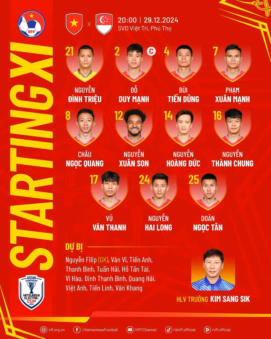 Việt Nam vào chung kết ASEAN Cup 2024 ảnh 6