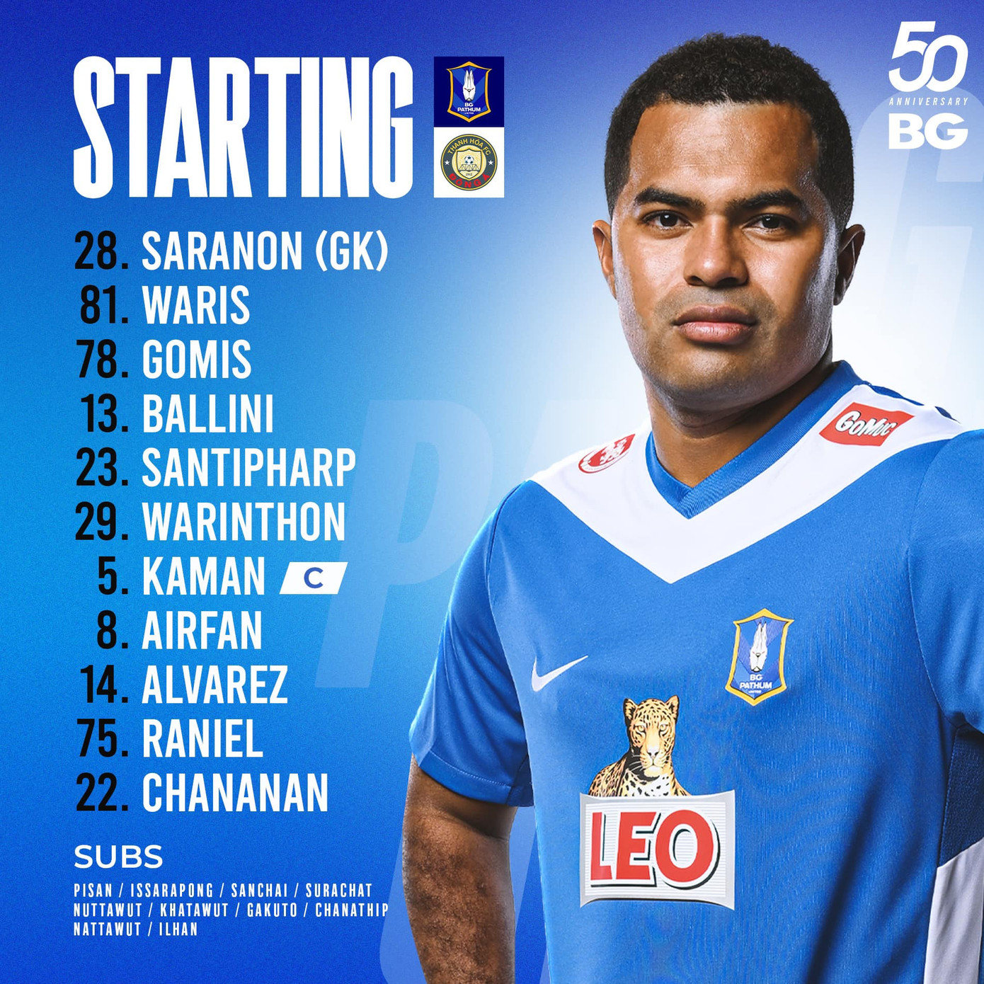 Thanh Hoá lỡ chiến thắng trước Pathum United ảnh 2