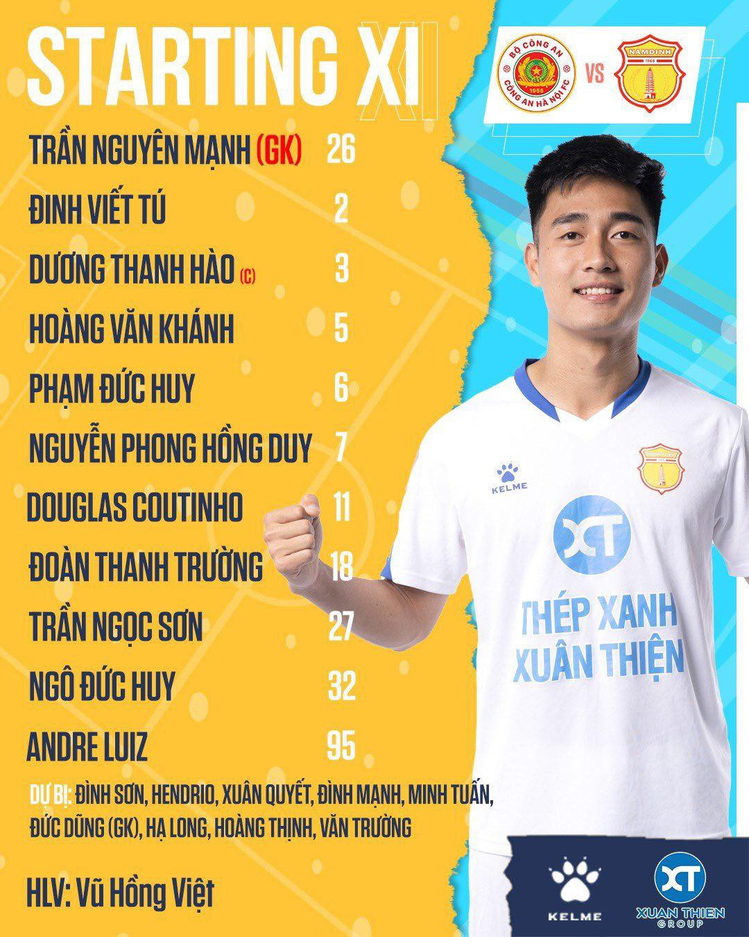 Cản phá penalty xuất sắc, thủ môn Đức Dũng đưa Nam Định vào tứ kết Cúp Quốc gia ảnh 3 Cản phá penalty xuất sắc, thủ môn Đức Dũng đưa Nam Định vào tứ kết Cúp Quốc gia ảnh 3