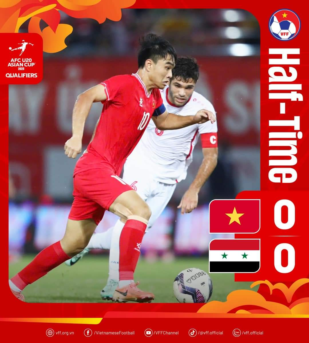 Thua Syria, U20 Việt Nam hẹp cửa dự VCK giải châu Á ảnh 15 Thua Syria, U20 Việt Nam hẹp cửa dự VCK giải châu Á ảnh 15