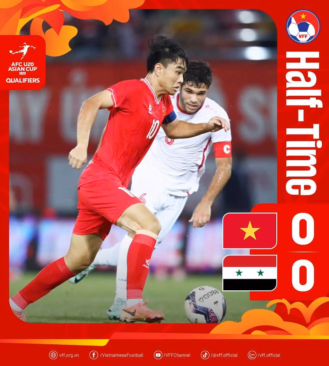 Thua Syria, U20 Việt Nam hẹp cửa dự VCK giải châu Á ảnh 15