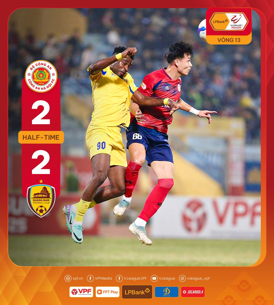 Hòa nhau 4-4, CAHN và Quảng Nam tạo nên màn rượt đuổi ngoạn mục từng phút giây ảnh 18