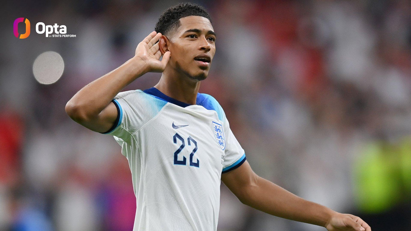 World Cup 2022: Hạ Anh 2-1, tuyển Pháp tăng cơ hội bảo vệ ngai vàng ảnh 5 World Cup 2022: Hạ Anh 2-1, tuyển Pháp tăng cơ hội bảo vệ ngai vàng ảnh 5