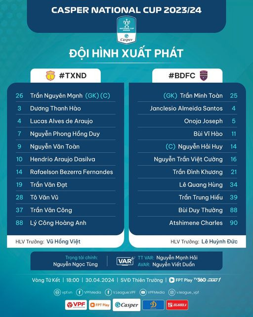 Thắng nghẹt thở Bình Dương trên chấm 11m, Nam Định giành vé vào bán kết Cúp Quốc gia 2023/24 ảnh 12