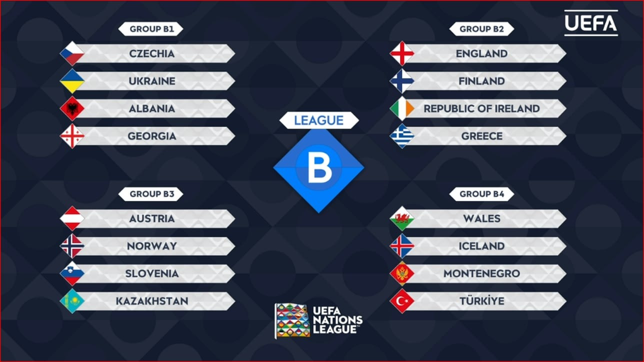 Bốn bảng đấu thuộc hạng B UEFA Nations League 2024/25. Bốn bảng đấu thuộc hạng B UEFA Nations League 2024/25.
