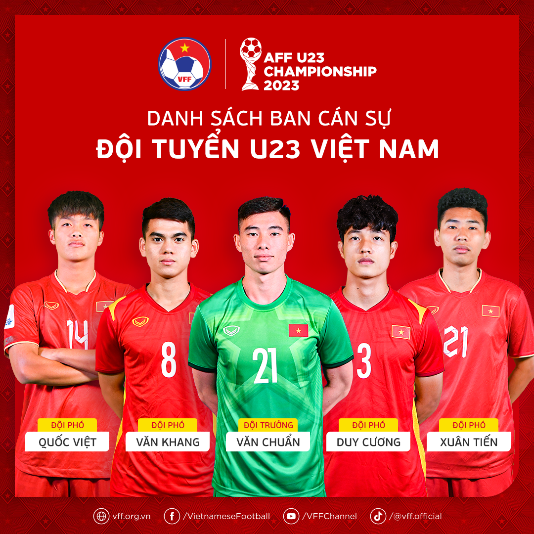 Đánh bại U23 Lào 4-1, U23 Việt Nam chiếm ngôi đầu bảng ngay trận đầu ra quân ảnh 5