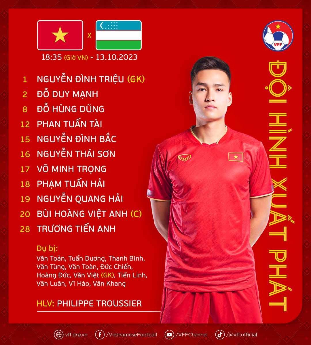 Đội tuyển Việt Nam vẫn bộc lộ nhiều sai sót trong trận thua Uzbekistan 0-2 ảnh 2