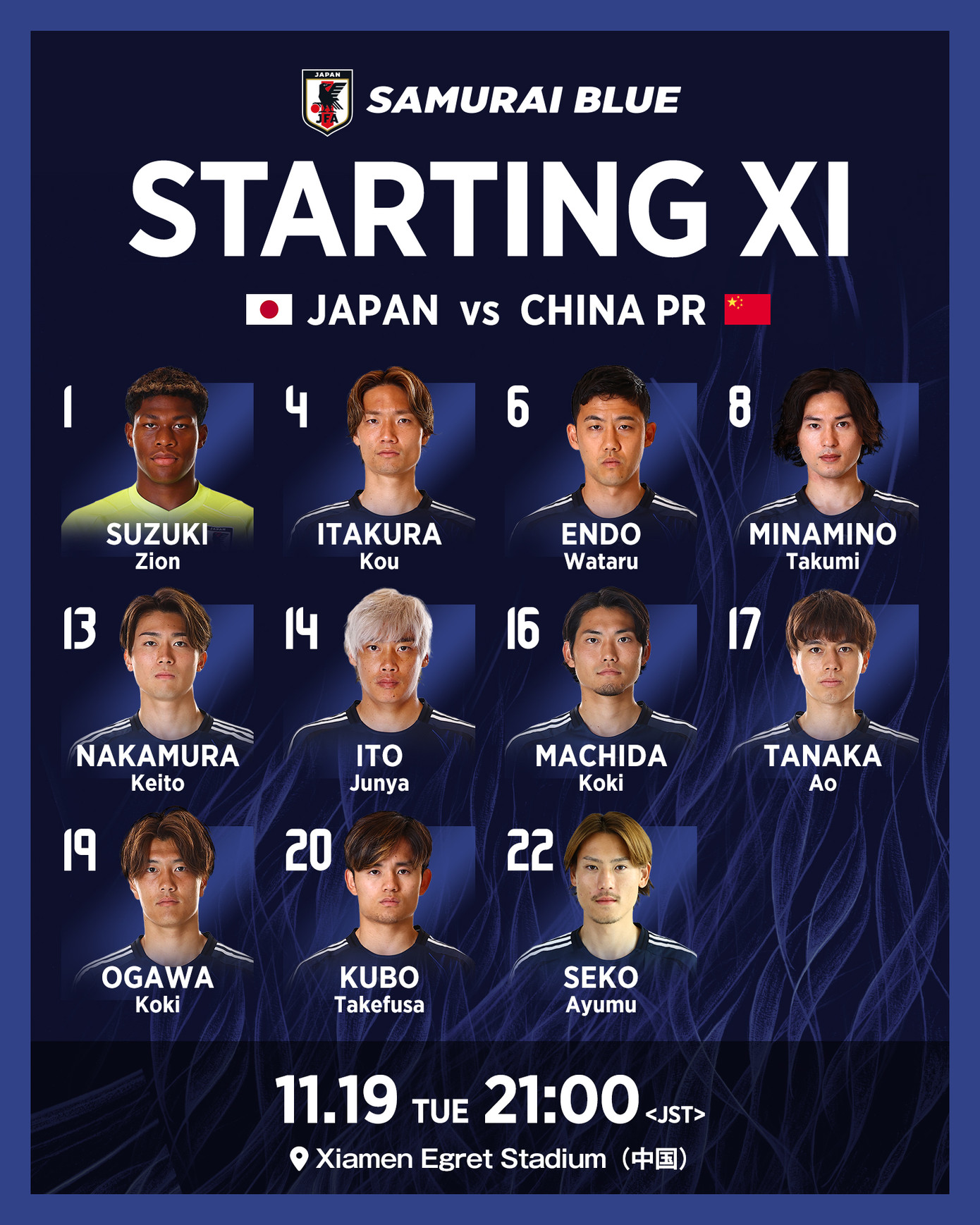 Thắng dễ Trung Quốc 3-1, Nhật Bản tiến gần tới tấm vé dự World Cup 2026 ảnh 1