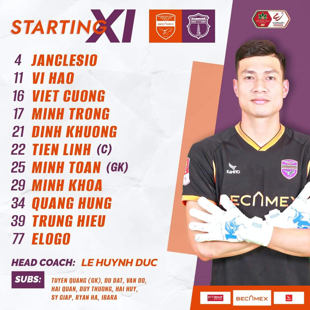 Thua Bình Dương, Nam Định mất ngôi đầu V-League ảnh 3 Thua Bình Dương, Nam Định mất ngôi đầu V-League ảnh 3