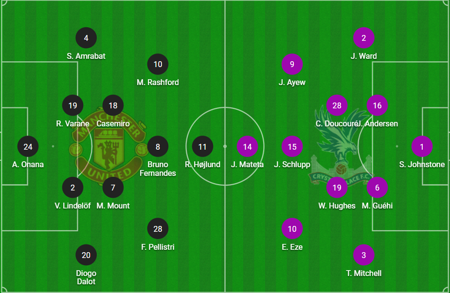 Không thể ghi bàn, MU bại trận trước Crystal Palace ảnh 10