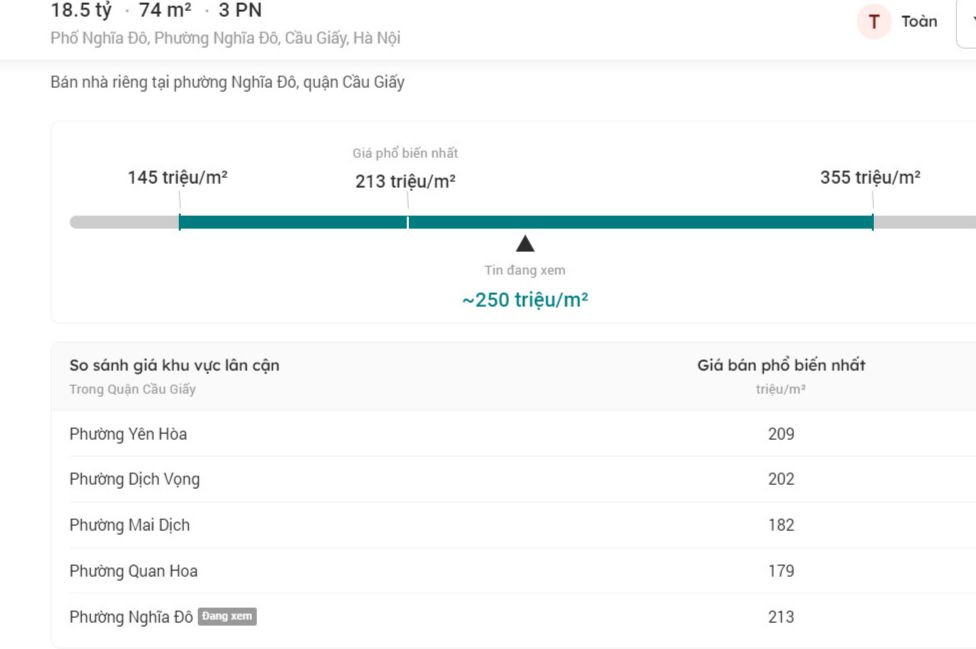 Giá nhà riêng trong ngõ ở Hà Nội tăng cao. Giá nhà riêng trong ngõ ở Hà Nội tăng cao.