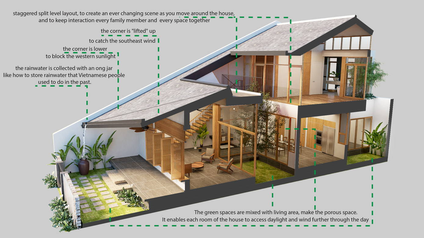 Do 2 mặt của lô đất bị chắn bởi các công trình lân cận, mặt tiền hẹp, chiều sâu kéo dài nên các kiến trúc sư thiết kế ngôi nhà thành các không gian mở và đóng, được chia nhỏ bởi các sân trong. Do 2 mặt của lô đất bị chắn bởi các công trình lân cận, mặt tiền hẹp, chiều sâu kéo dài nên các kiến trúc sư thiết kế ngôi nhà thành các không gian mở và đóng, được chia nhỏ bởi các sân trong.