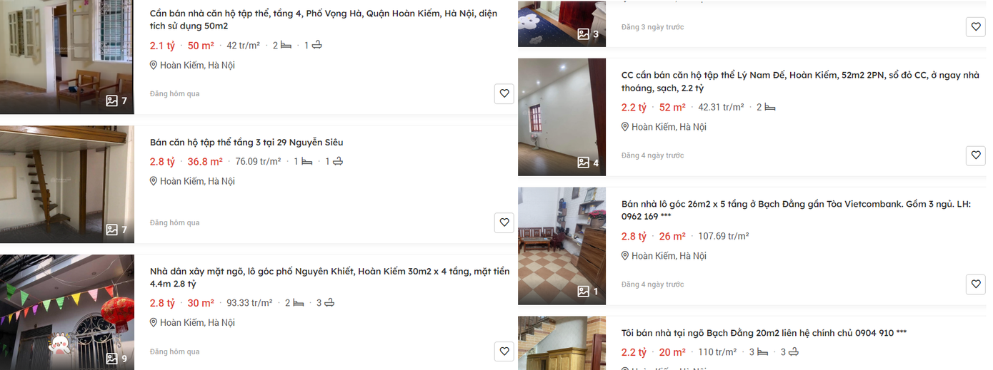 Nhà dưới 3 tỷ đồng ở nội thành Hà Nội chủ yếu là chung cư cũ hay chung cư mini. (Ảnh: Lộc Liên)