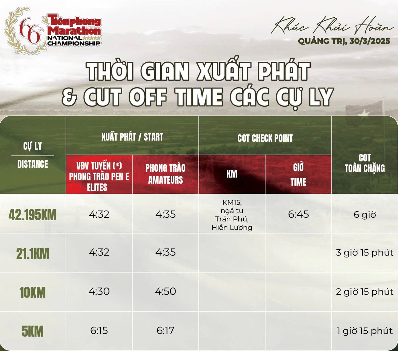 Tinh thần 'vượt nắng thắng mưa' trên đường chạy Tiền Phong Marathon ảnh 2 Tinh thần 'vượt nắng thắng mưa' trên đường chạy Tiền Phong Marathon ảnh 2