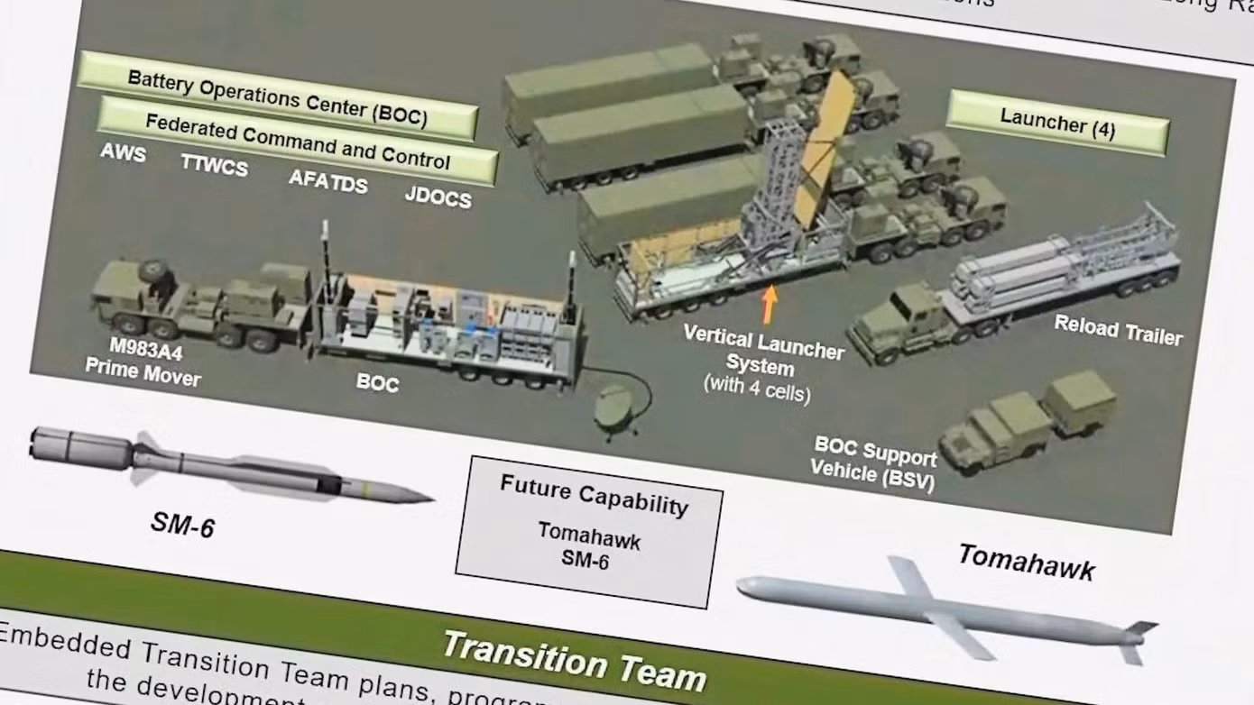 Hệ thống tên lửa Typhon có thể bắn tên lửa phòng không SM-6, tên lửa hành trình Tomahawk. Ảnh: The Warzone. Hệ thống tên lửa Typhon có thể bắn tên lửa phòng không SM-6, tên lửa hành trình Tomahawk. Ảnh: The Warzone.