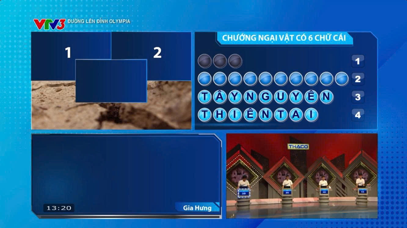 &quot;Cú twist&quot; đầu tiên của cuộc thi tuần này.