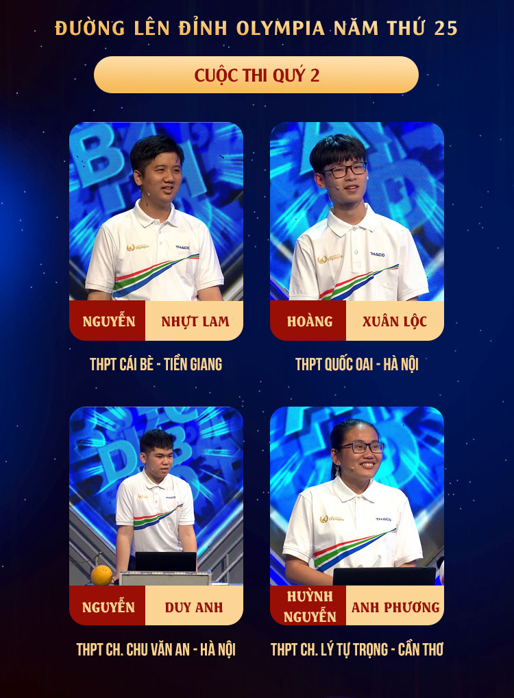 Đội hình đoàn leo núi chặng thi Quý 2 - Năm thứ 25. Nguồn: Fanpage Đường Lên Đỉnh Olympia.