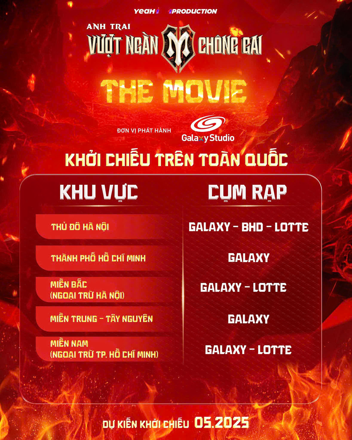 Trưa 6/4, sau khi BTC công bố các cụm rạp chiếu Anh Trai Vượt Ngàn Chông Gai - The Movie, nhiều Gai Con đã liên hệ với các rạp phim và sẵn sàng "bao rạp", cho thấy sức hút lớn của chương trình. Ảnh: BTC. Trưa 6/4, sau khi BTC công bố các cụm rạp chiếu Anh Trai Vượt Ngàn Chông Gai - The Movie, nhiều Gai Con đã liên hệ với các rạp phim và sẵn sàng "bao rạp", cho thấy sức hút lớn của chương trình. Ảnh: BTC.