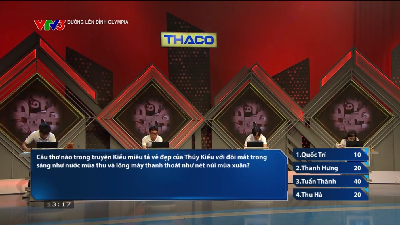 Các nhà leo núi khởi động với tâm thế bình tĩnh, tự tin. Các nhà leo núi khởi động với tâm thế bình tĩnh, tự tin.