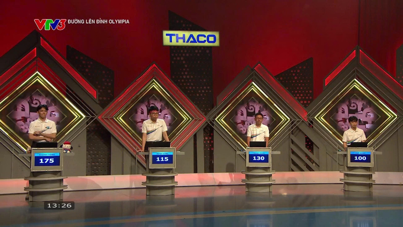 Điểm số của các thí sinh thay đổi rõ sau vòng Tăng tốc.