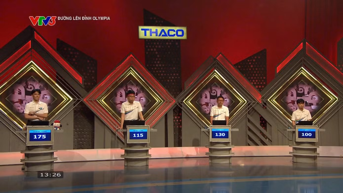 Điểm số của các thí sinh thay đổi rõ sau vòng Tăng tốc.