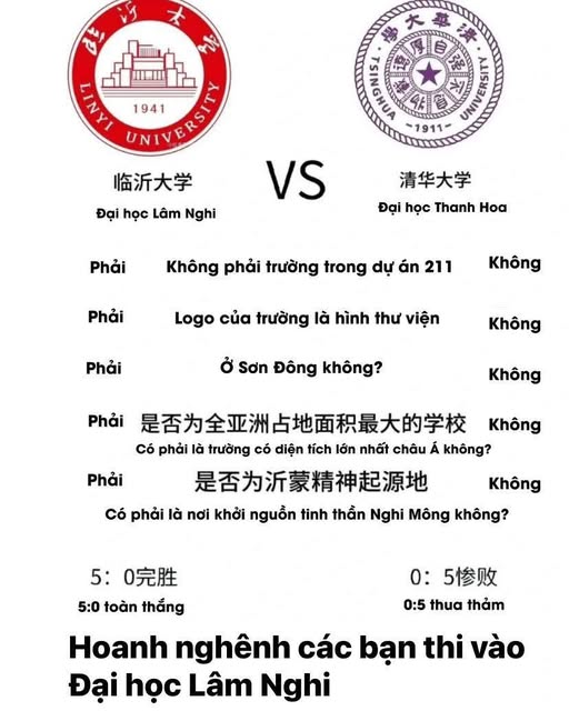 Màn "so găng" siêu lầy của Lâm Nghi và Thanh Hoa. Ảnh: Du Học Trung Quốc Tất Tần Tật Màn "so găng" siêu lầy của Lâm Nghi và Thanh Hoa. Ảnh: Du Học Trung Quốc Tất Tần Tật