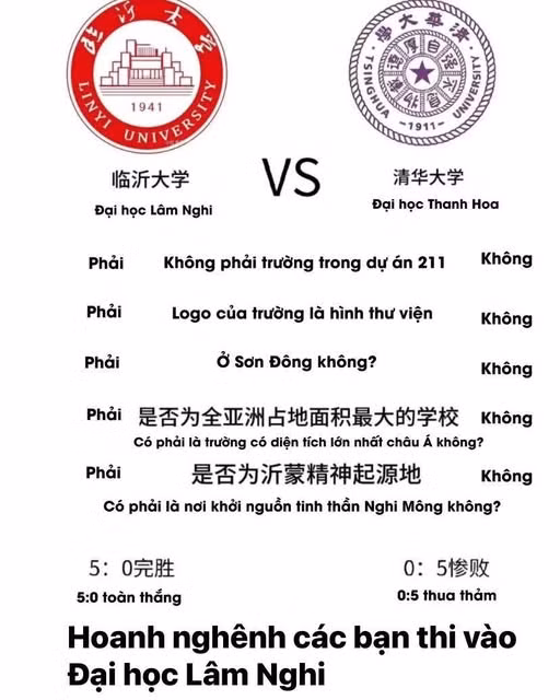 Màn "so găng" siêu lầy của Lâm Nghi và Thanh Hoa. Ảnh: Du Học Trung Quốc Tất Tần Tật