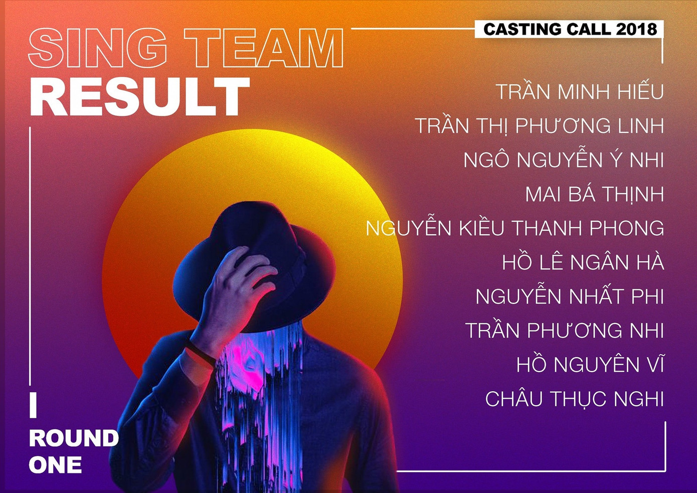 Cái tên Trần Minh Hiếu có mặt trong bảng vàng kết quả. Cái tên Trần Minh Hiếu có mặt trong bảng vàng kết quả.