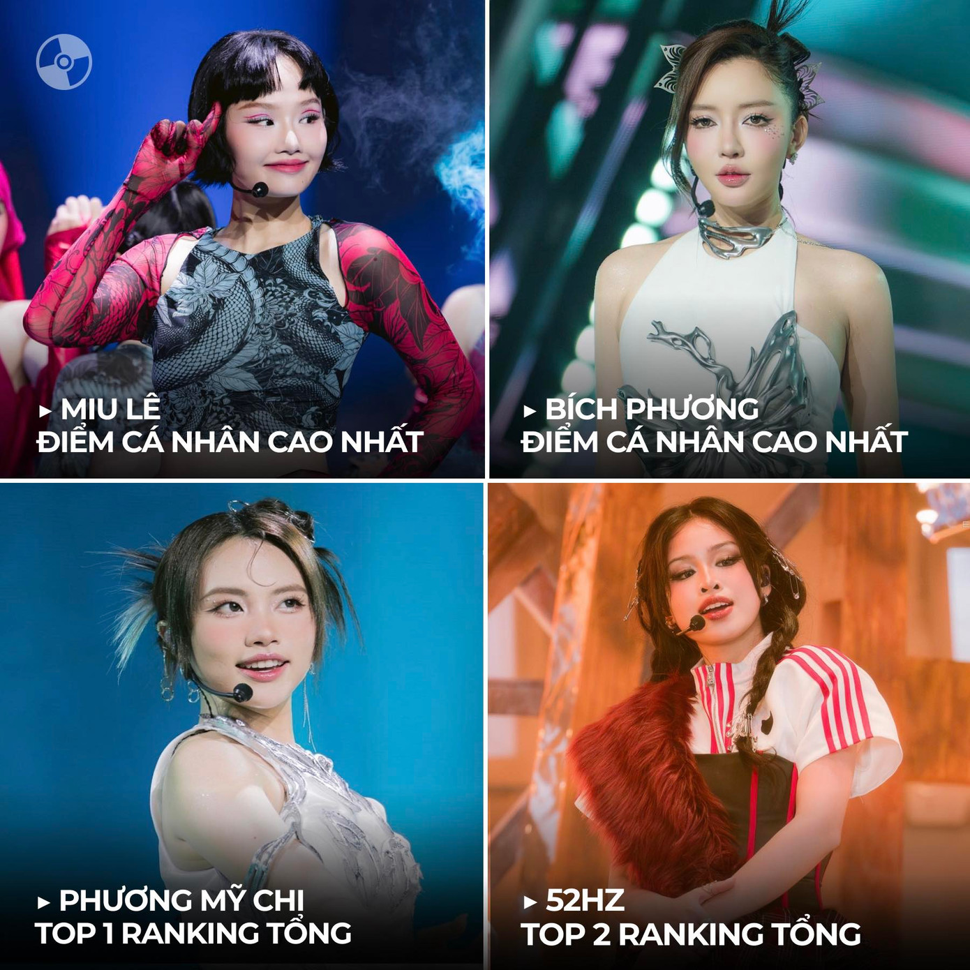 Những cái tên được chọn dựa vào điểm số cá nhân và tổng điểm cao nhất.