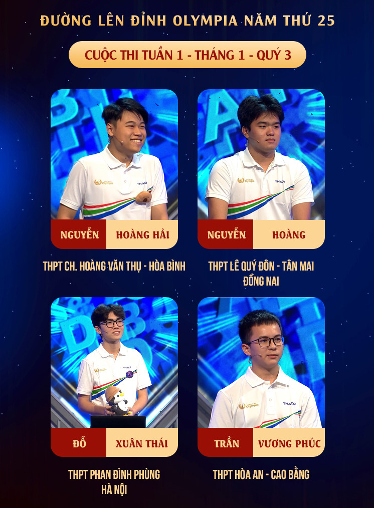 4 gương mặt sáng giá của cuộc thi tuần này. Ảnh: Fanpage Đường Lên Đỉnh Olympia 4 gương mặt sáng giá của cuộc thi tuần này. Ảnh: Fanpage Đường Lên Đỉnh Olympia