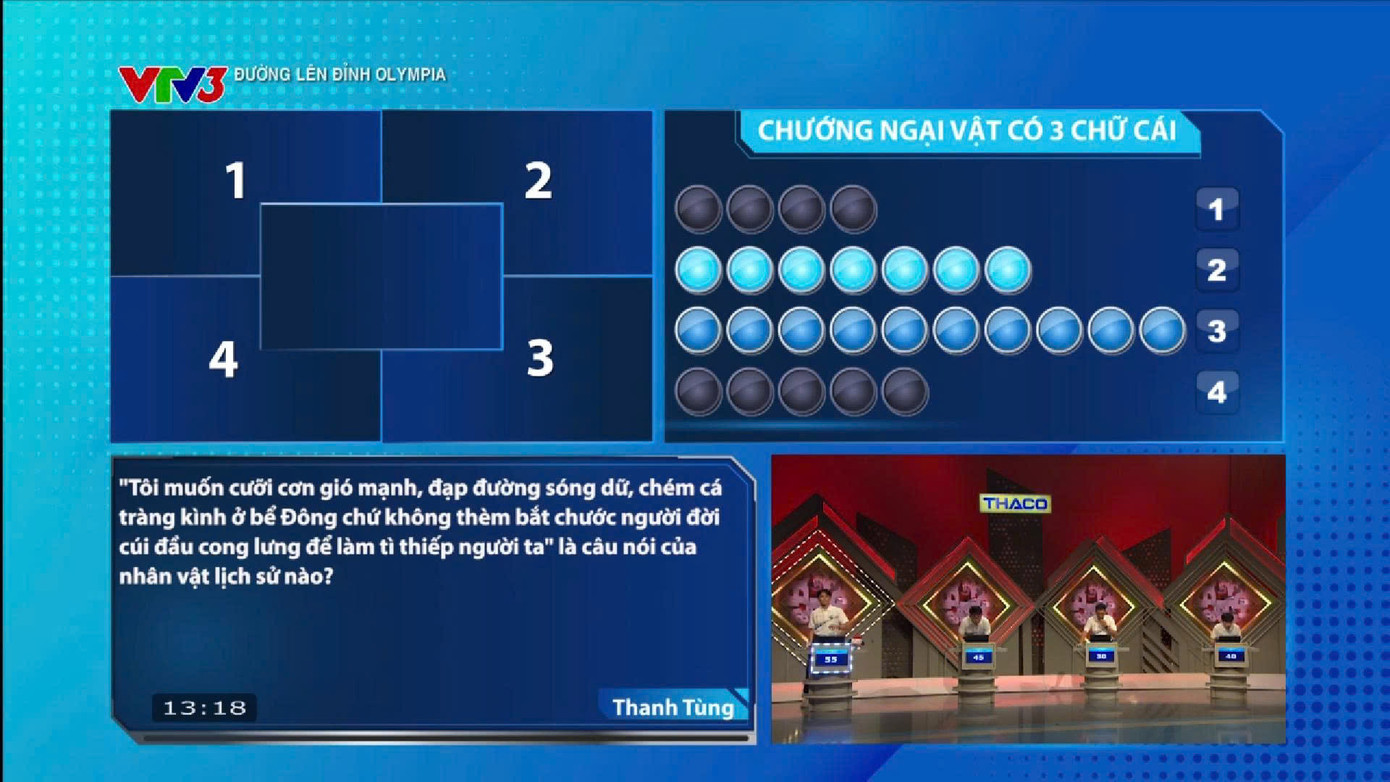 Cái nhấn chuông đầy quyết đoán giúp Thanh Tùng chiếm trọn spotlight.