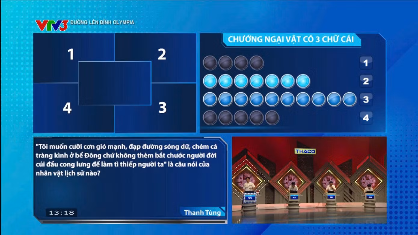 Cái nhấn chuông đầy quyết đoán giúp Thanh Tùng chiếm trọn spotlight.