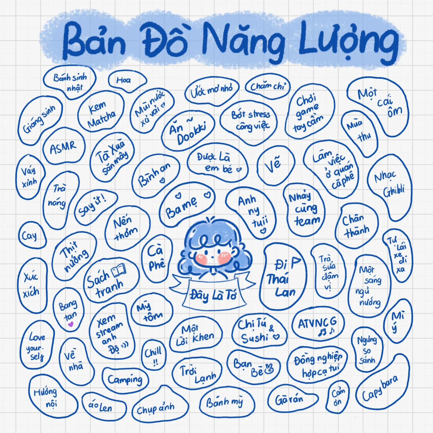 Chủ tus chia sẻ những năng lượng đã &quot;ôm ấp&quot; mình trong một năm qua. Nguồn: @tram.hanhphuc