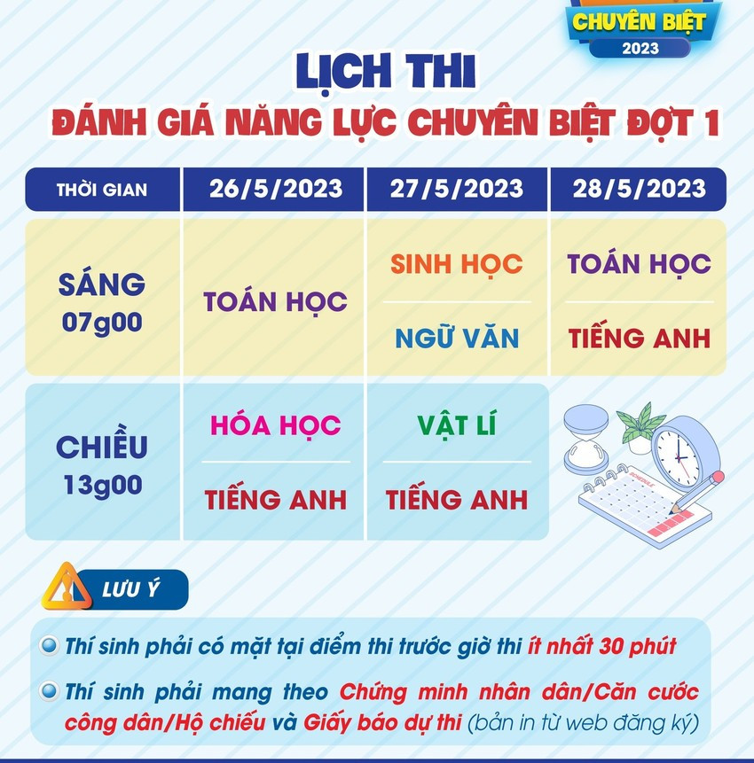 Lịch thi đợ1 kỳ thi đánh giá năng lực chuyên biệt của Trường ĐH Sư phạm TPHCM Lịch thi đợ1 kỳ thi đánh giá năng lực chuyên biệt của Trường ĐH Sư phạm TPHCM