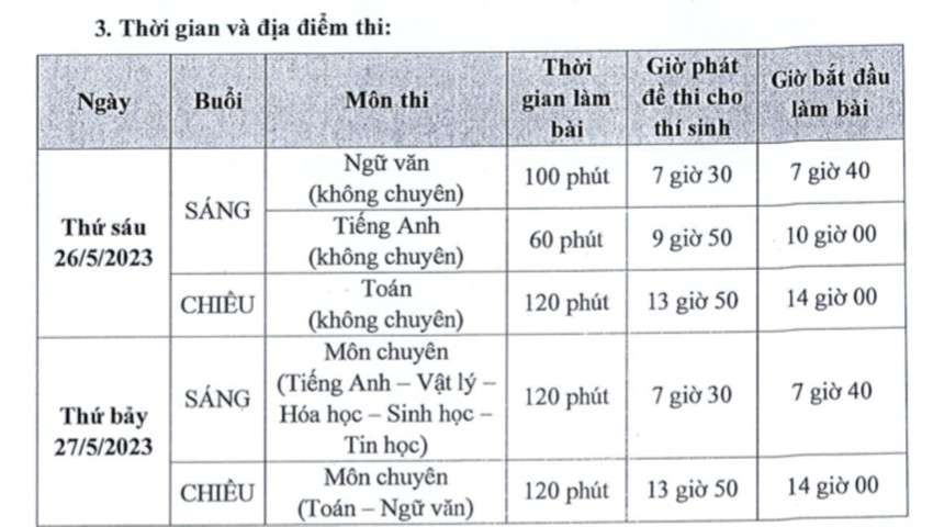 Lịch thi tuyển sinh 10 của Trường Phổ thông Năng khiếu năm 2023