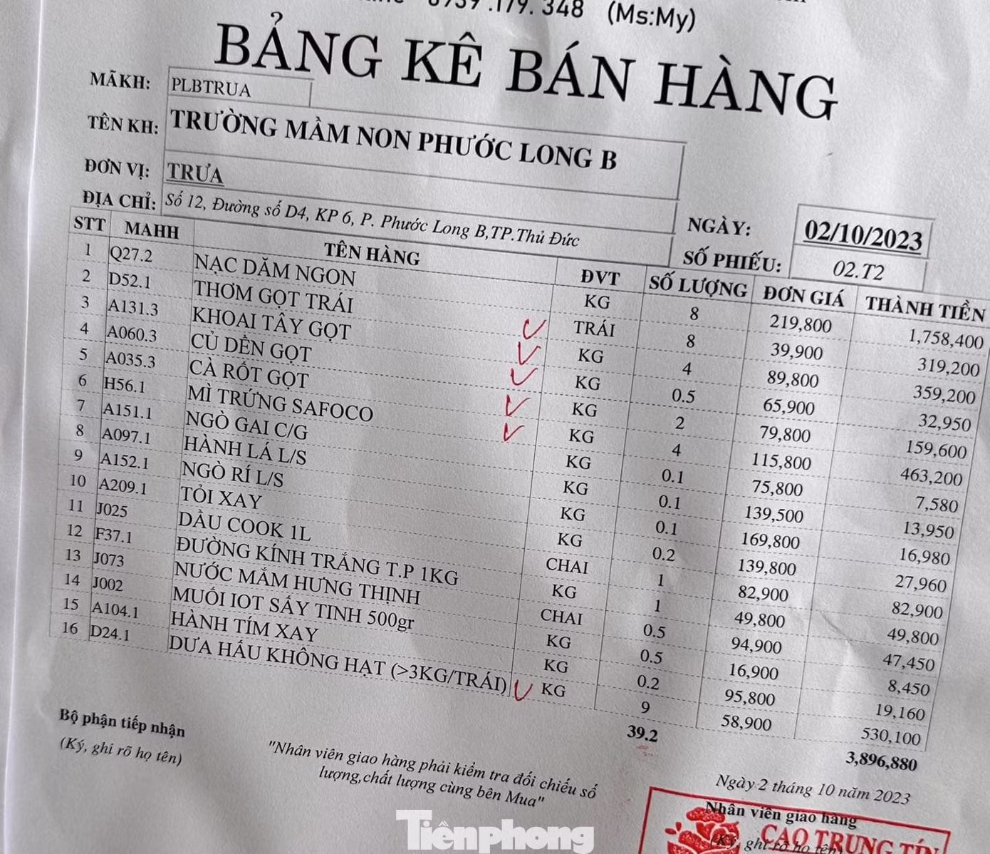 Bảng kê thực phẩm của Trường Mầm non Phước Long B khiến phụ huynh thắc mắc