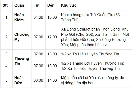 Bản tin 8H: Sập hầm mỏ tại Pakistan, 16 người thiệt mạng ảnh 1