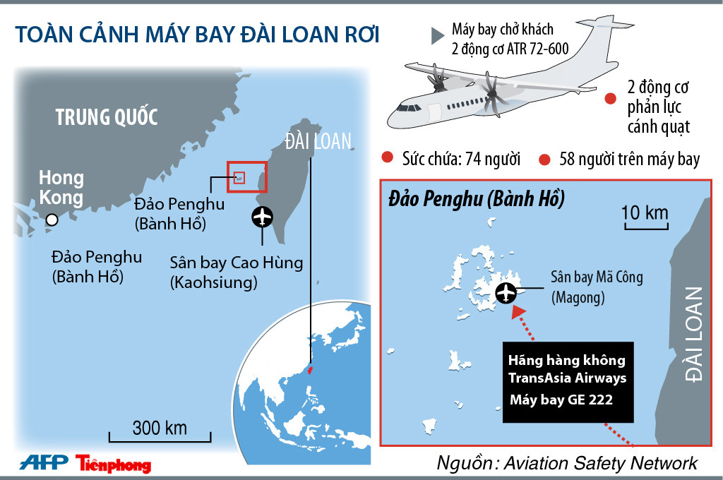 Tai nạn máy bay tại Đài Loan, 48 người chết ảnh 1