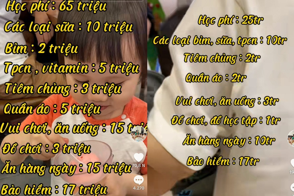 Các khoản chi phí nuôi con giảm một nửa sau khi anh Hiếu chuyển nhà, chuyển trường, thắt chặt chi tiêu (Ảnh: Nhân vật cung cấp).