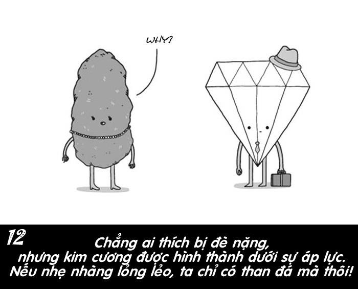 Tránh tự tạo áp lực