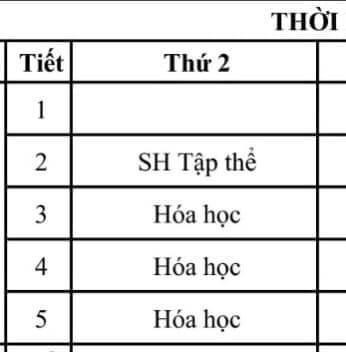 "Nỗi ám ảnh" của nhiều teen, nay được "x3" chỉ trong một buổi sáng. Ảnh chụp màn hình. "Nỗi ám ảnh" của nhiều teen, nay được "x3" chỉ trong một buổi sáng. Ảnh chụp màn hình.