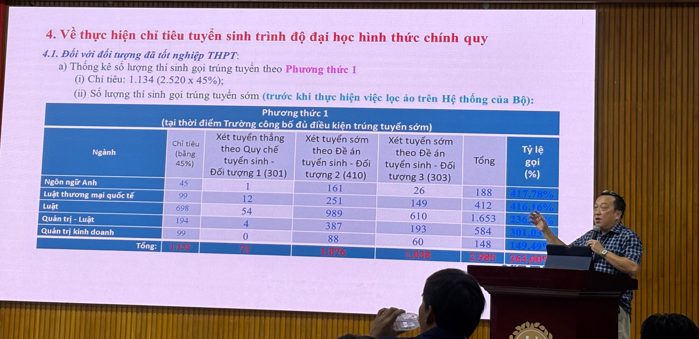 Thạc sĩ Lê Văn Hiển – Phó trưởng phòng phụ trách phòng Đào tạo, Trường ĐH Luật TPHCM