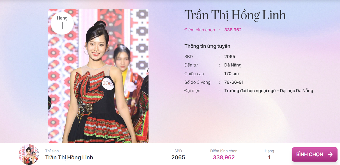 Thí sinh Trần Thị Hồng Linh (SBD 2065) đến từ Trường đại học Ngoại ngữ - Đại học Đà Nẵng là thí sinh có lượt bình chọn cao nhất. Thí sinh Trần Thị Hồng Linh (SBD 2065) đến từ Trường đại học Ngoại ngữ - Đại học Đà Nẵng là thí sinh có lượt bình chọn cao nhất.