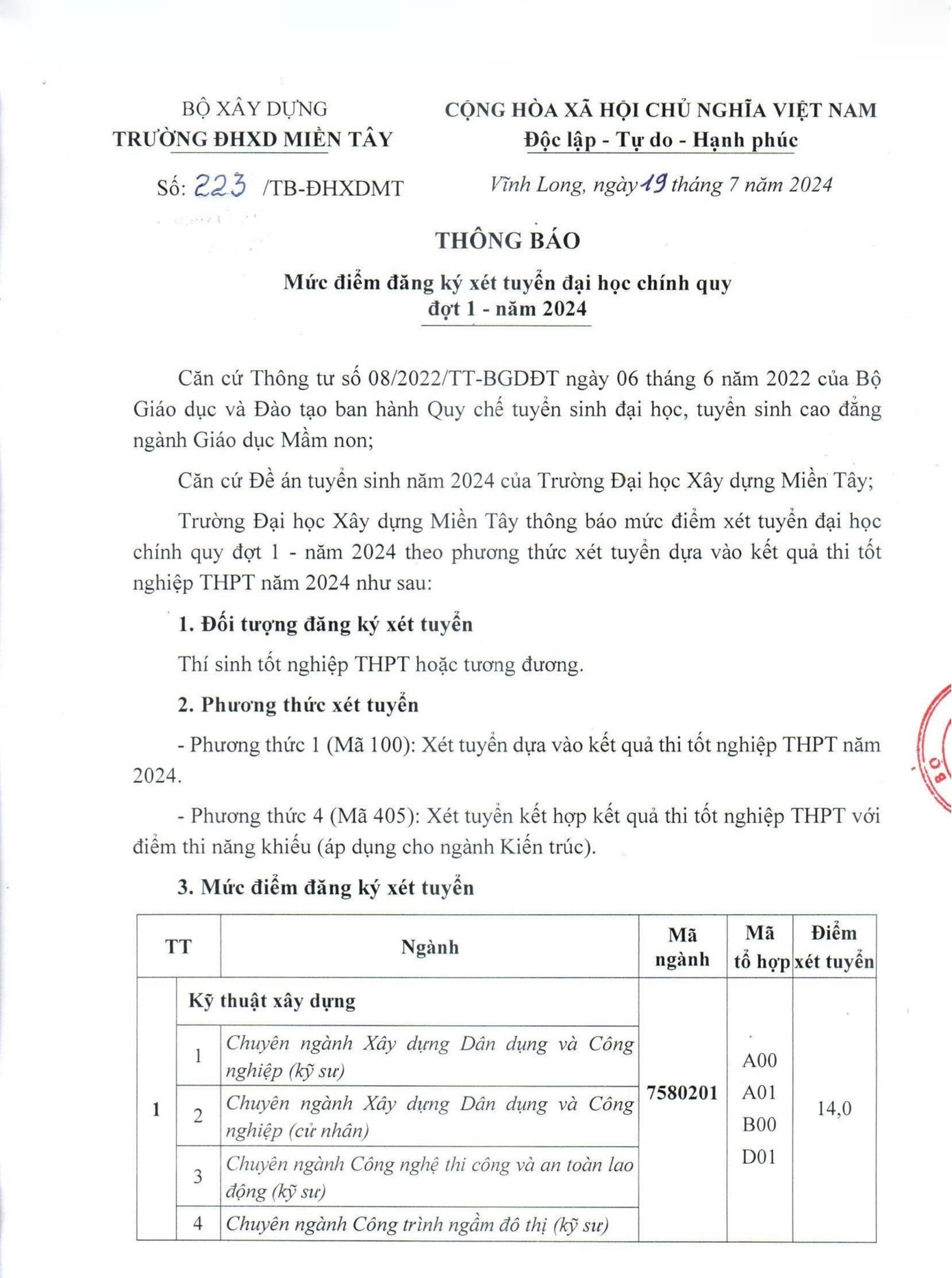 Thông báo điểm sàn của Trường ĐH Xây dựng Miền Tây